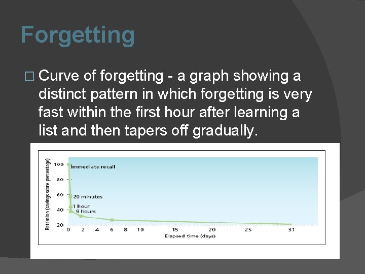 Forgetting � Curve of forgetting - a graph showing a distinct pattern in which