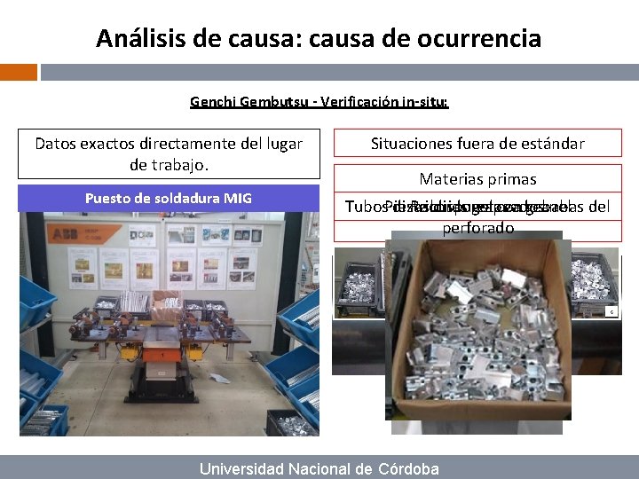 Análisis de causa: causa de ocurrencia Genchi Gembutsu - Verificación in-situ: Datos exactos directamente