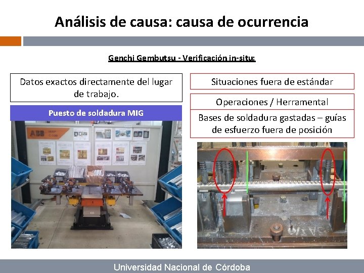 Análisis de causa: causa de ocurrencia Genchi Gembutsu - Verificación in-situ: Datos exactos directamente