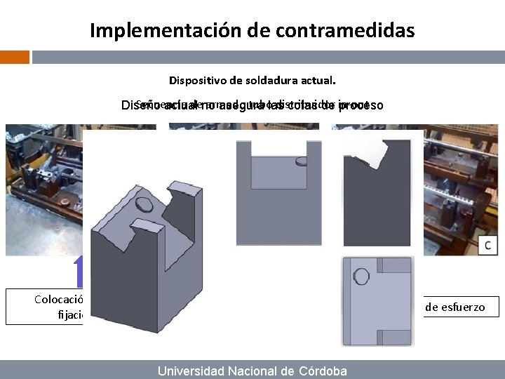 Implementación de contramedidas Dispositivo de soldadura actual. Secuencia deno armado tubolas distribuidor Diseño actual