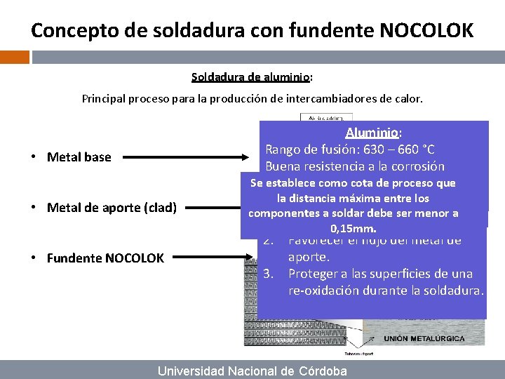 Concepto de soldadura con fundente NOCOLOK Soldadura de aluminio: Principal proceso para la producción