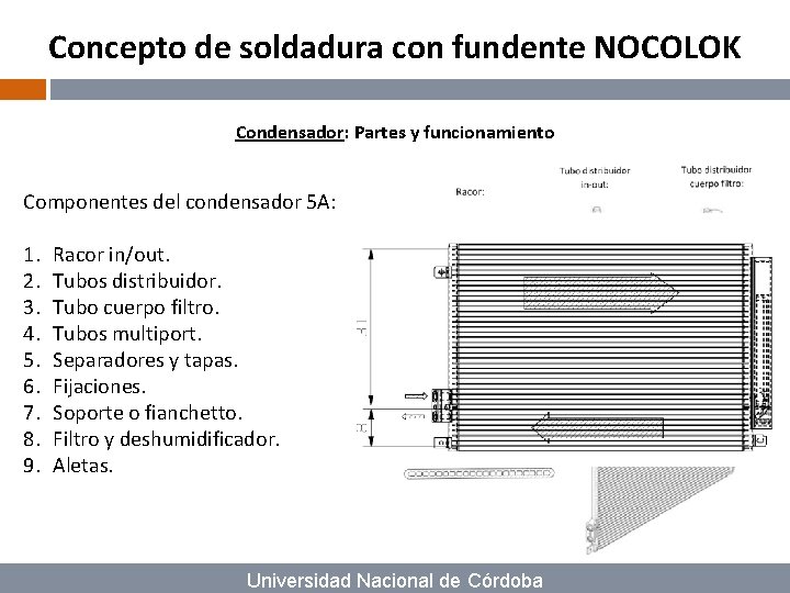 Concepto de soldadura con fundente NOCOLOK Condensador: Partes y funcionamiento Componentes del condensador 5