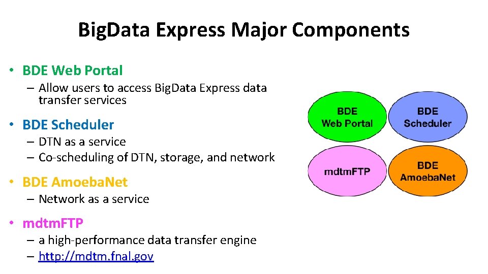 Big. Data Express Major Components • BDE Web Portal – Allow users to access