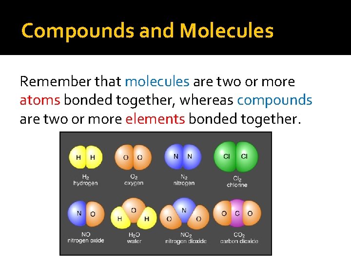 Compounds and Molecules Remember that molecules are two or more atoms bonded together, whereas