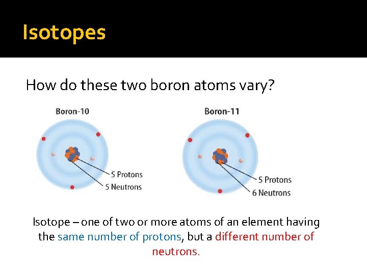 Isotopes How do these two boron atoms vary? Isotope – one of two or