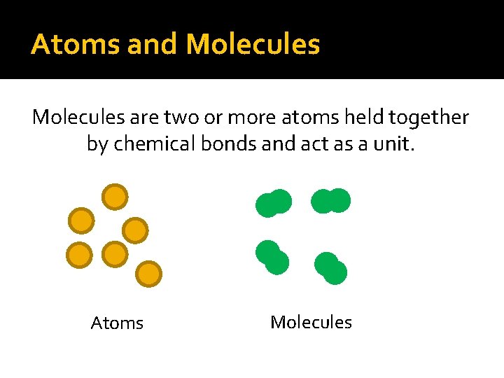 Atoms and Molecules are two or more atoms held together by chemical bonds and