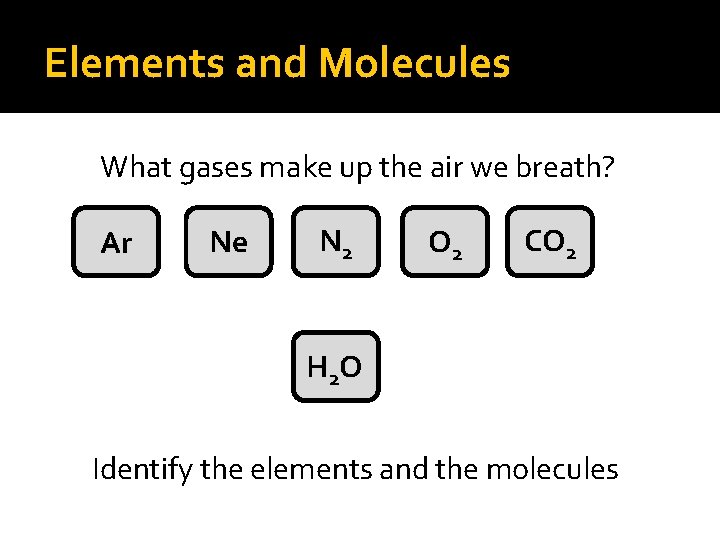 Elements and Molecules What gases make up the air we breath? Ar Ne N