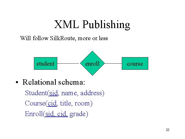 XML Publishing Will follow Silk. Route, more or less student enroll course • Relational XML Publishing Will follow Silk. Route, more or less student enroll course • Relational