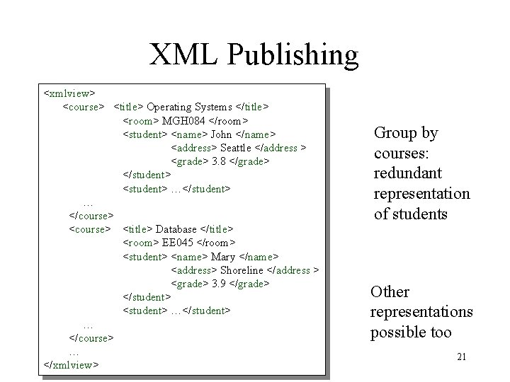 XML Publishing <xmlview> <course> <title> Operating Systems </title> <room> MGH 084 </room> <student> <name> XML Publishing <xmlview> <course> <title> Operating Systems </title> <room> MGH 084 </room> <student> <name>