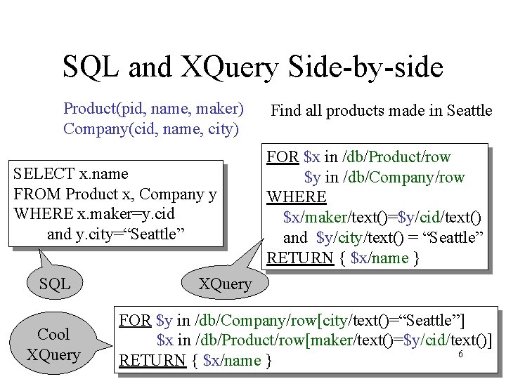 SQL and XQuery Side-by-side Product(pid, name, maker) Company(cid, name, city) SELECT x. name FROM SQL and XQuery Side-by-side Product(pid, name, maker) Company(cid, name, city) SELECT x. name FROM