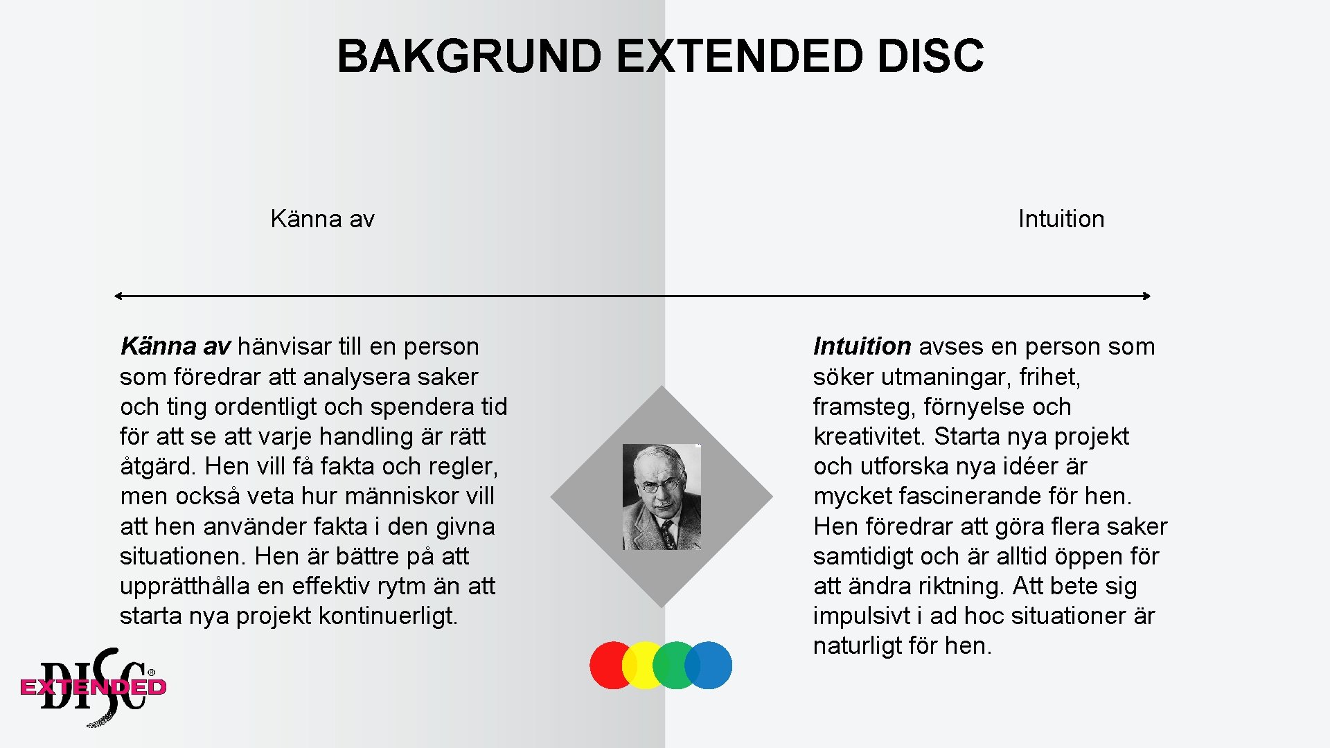 BAKGRUND EXTENDED DISC Känna av hänvisar till en person som föredrar att analysera saker