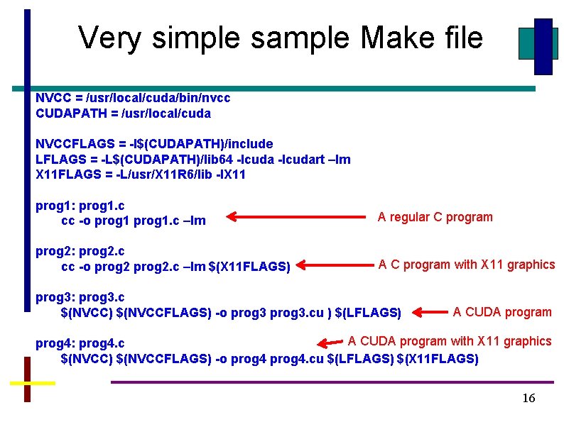 Very simple sample Make file NVCC = /usr/local/cuda/bin/nvcc CUDAPATH = /usr/local/cuda NVCCFLAGS = -I$(CUDAPATH)/include