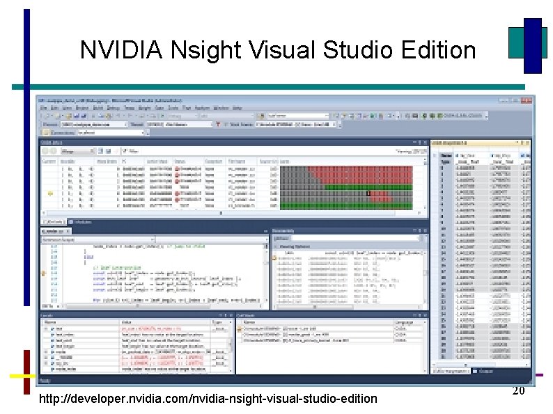 NVIDIA Nsight Visual Studio Edition http: //developer. nvidia. com/nvidia-nsight-visual-studio-edition 20 