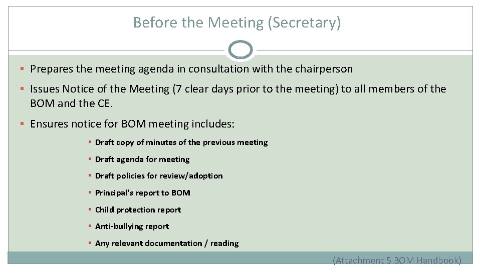 Before the Meeting (Secretary) § Prepares the meeting agenda in consultation with the chairperson