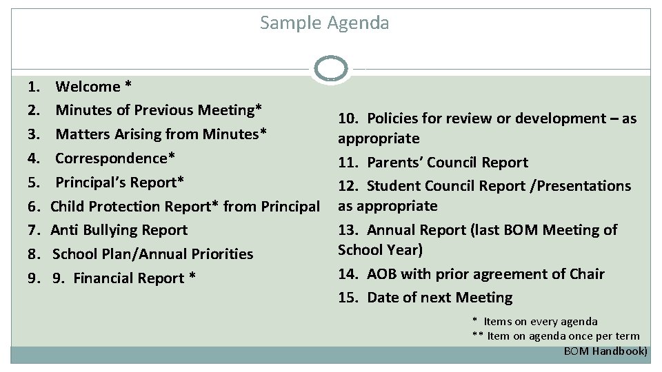 Sample Agenda 1. 2. 3. 4. 5. 6. 7. 8. 9. Welcome * Minutes