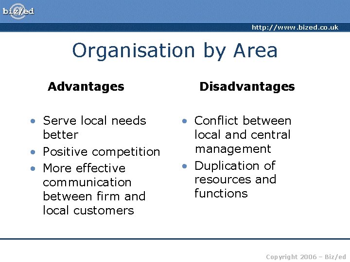 http: //www. bized. co. uk Organisation by Area Advantages • Serve local needs better