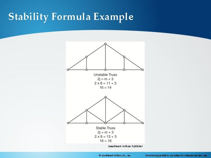 Stability Formula Example Goodheart-Willcox Publisher © Goodheart-Willcox Co. , Inc. Permission granted to reproduce