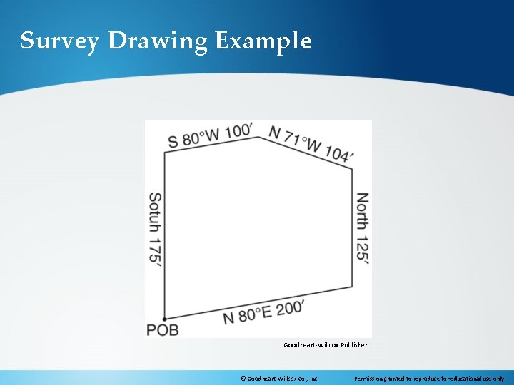 Survey Drawing Example Goodheart-Willcox Publisher © Goodheart-Willcox Co. , Inc. Permission granted to reproduce