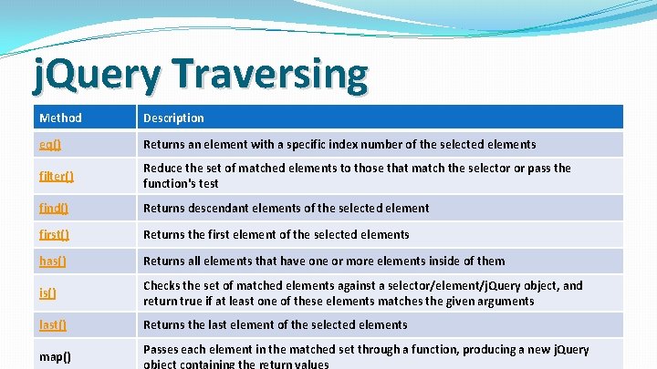 j. Query Traversing Method Description eq() Returns an element with a specific index number