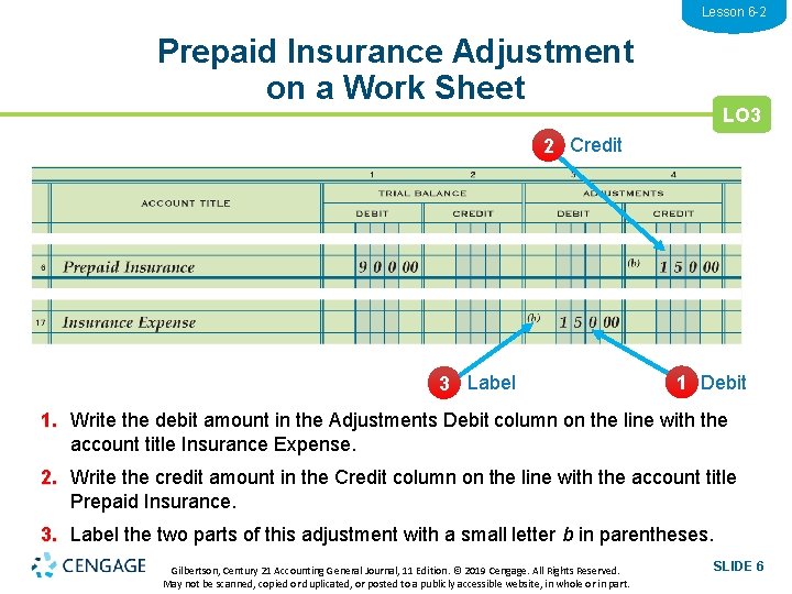 Lesson 6 -2 Prepaid Insurance Adjustment on a Work Sheet LO 3 2 Credit