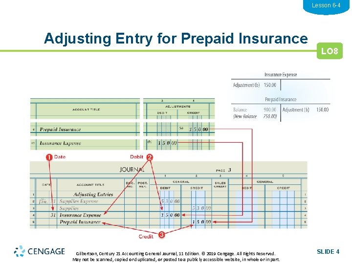 Lesson 6 -4 Adjusting Entry for Prepaid Insurance Gilbertson, Century 21 Accounting General Journal,