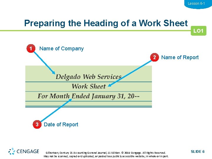 Lesson 6 -1 Preparing the Heading of a Work Sheet 1 LO 1 Name