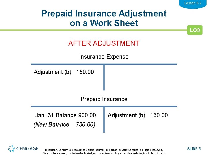 Lesson 6 -2 Prepaid Insurance Adjustment on a Work Sheet LO 3 AFTER ADJUSTMENT