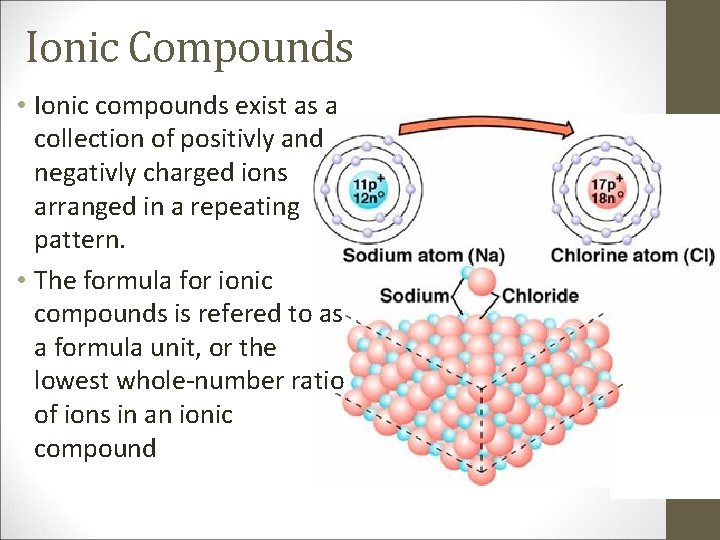Ionic Compounds • Ionic compounds exist as a collection of positivly and negativly charged