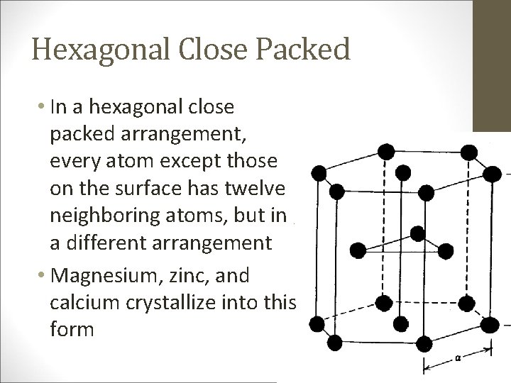 Hexagonal Close Packed • In a hexagonal close packed arrangement, every atom except those