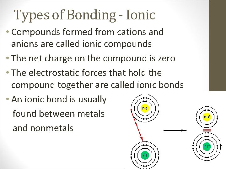 Types of Bonding - Ionic • Compounds formed from cations and anions are called