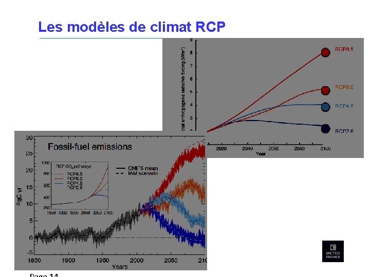 Les modèles de climat RCP Barcelonnette - 21/04/2017 