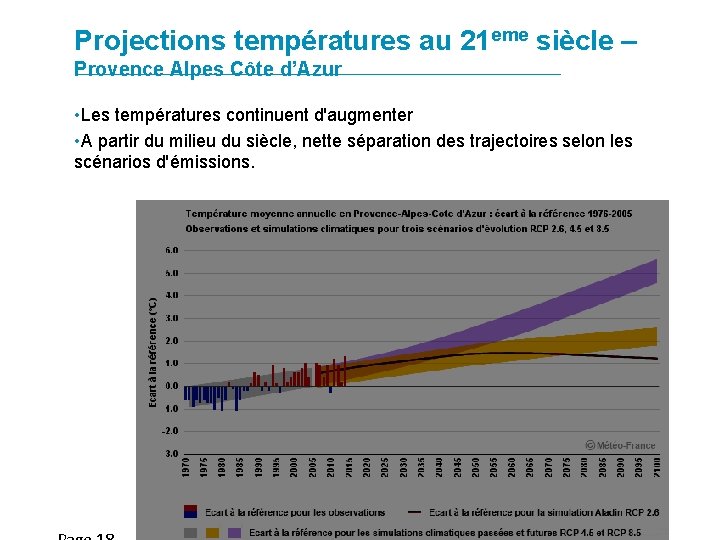 Projections températures au 21 eme siècle – Provence Alpes Côte d’Azur • Les températures