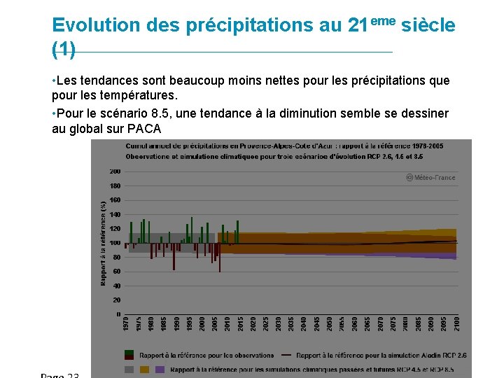 Evolution des précipitations au 21 eme siècle (1) • Les tendances sont beaucoup moins