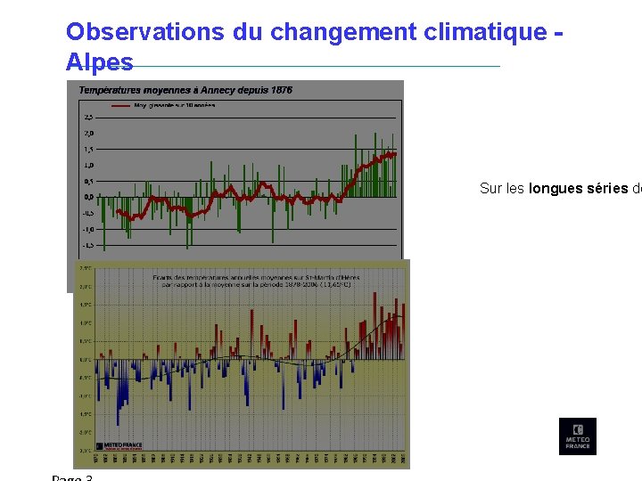 Observations du changement climatique Alpes Sur les longues séries de Barcelonnette - 21/04/2017 