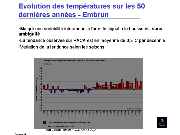 Evolution des températures sur les 50 dernières années - Embrun • Malgré une variabilité