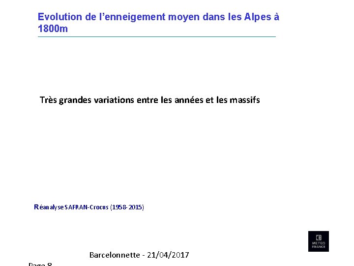 Evolution de l’enneigement moyen dans les Alpes à 1800 m Très grandes variations entre