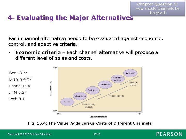 4 - Evaluating the Major Alternatives Chapter Question 3: How should channels be designed? 4 - Evaluating the Major Alternatives Chapter Question 3: How should channels be designed?
