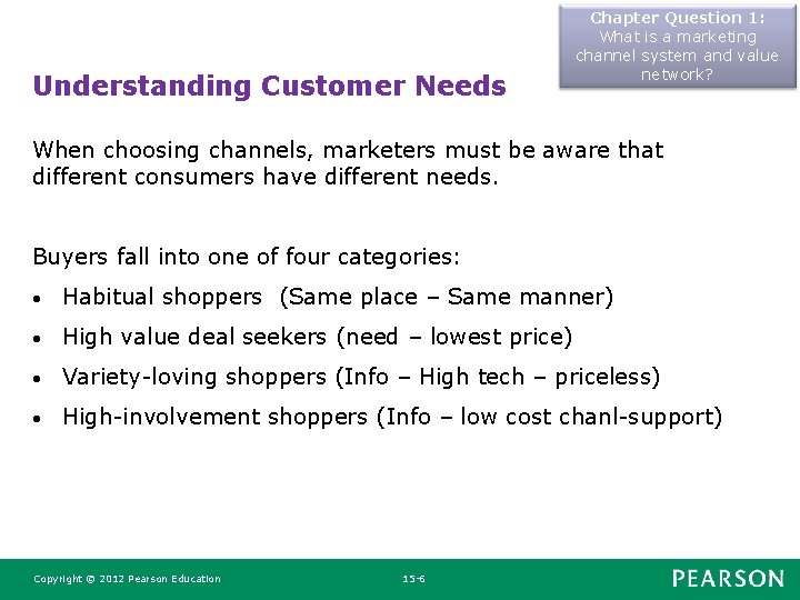Understanding Customer Needs Chapter Question 1: What is a marketing channel system and value Understanding Customer Needs Chapter Question 1: What is a marketing channel system and value