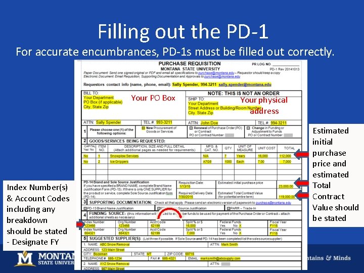 Filling out the PD-1 For accurate encumbrances, PD-1 s must be filled out correctly.