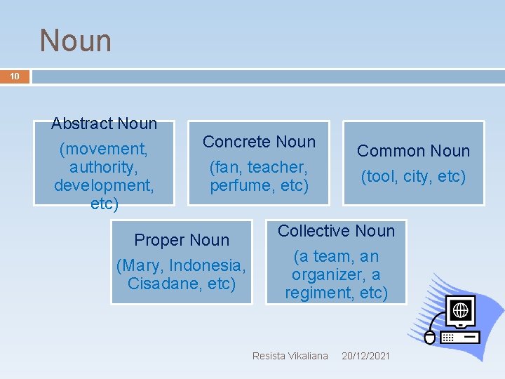 Noun 10 Abstract Noun (movement, authority, development, etc) Concrete Noun (fan, teacher, perfume, etc)