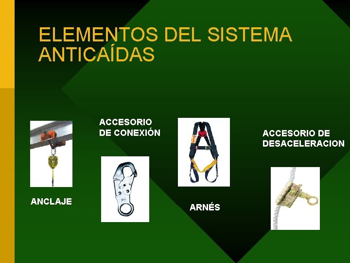 ELEMENTOS DEL SISTEMA ANTICAÍDAS ACCESORIO DE CONEXIÓN ANCLAJE ACCESORIO DE DESACELERACION ARNÉS 