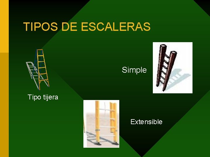 TIPOS DE ESCALERAS Simple Tipo tijera Extensible 