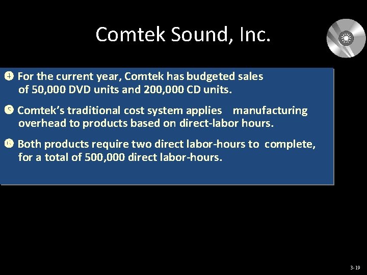 Comtek Sound, Inc. For the current year, Comtek has budgeted sales of 50, 000
