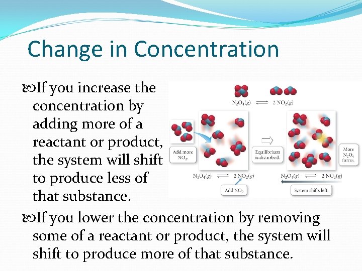 Change in Concentration If you increase the concentration by adding more of a reactant