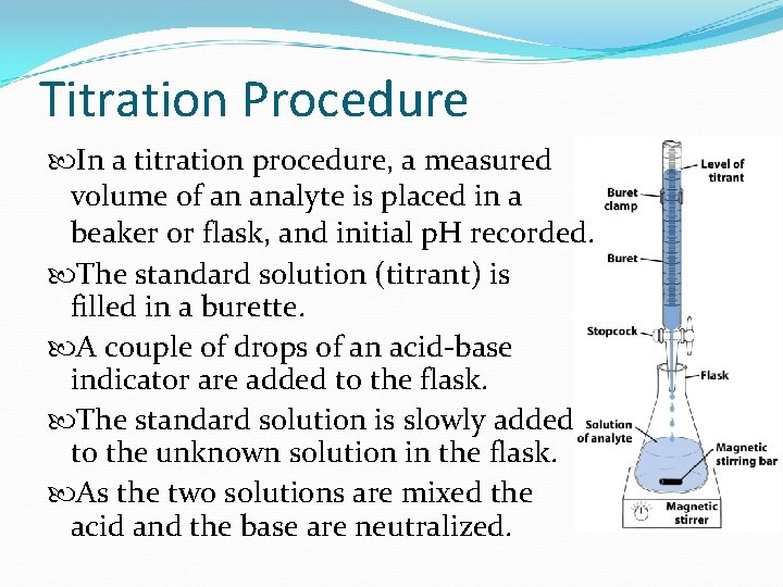 Titration Procedure In a titration procedure, a measured volume of an analyte is placed