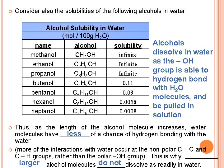  Consider also the solubilities of the following alcohols in water: Alcohol Solubility in