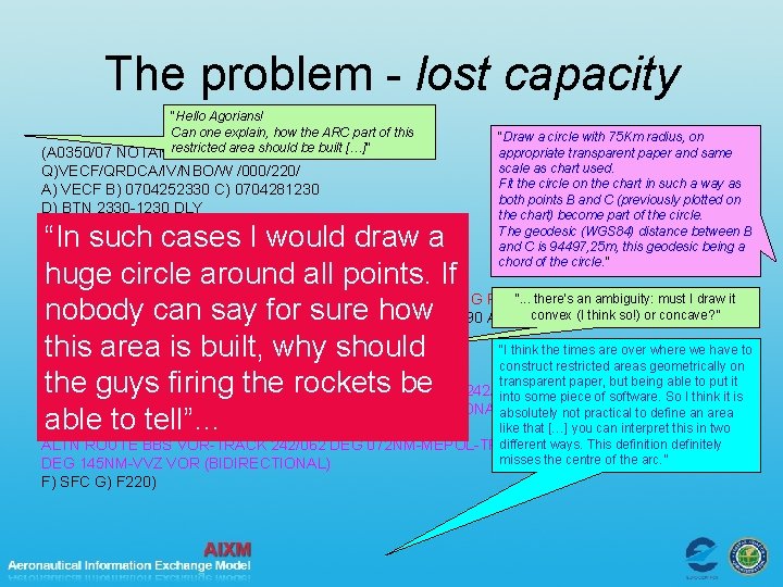 The problem - lost capacity “Hello Agorians! Can one explain, how the ARC part