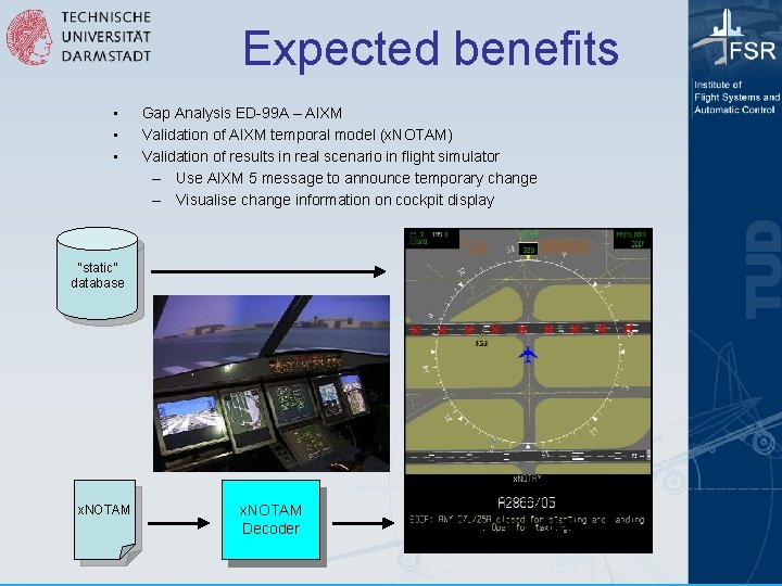 Expected benefits • • • Gap Analysis ED-99 A – AIXM Validation of AIXM