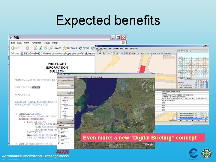 Expected benefits Current text PIB Even more: a new “Digital Briefing” concept 