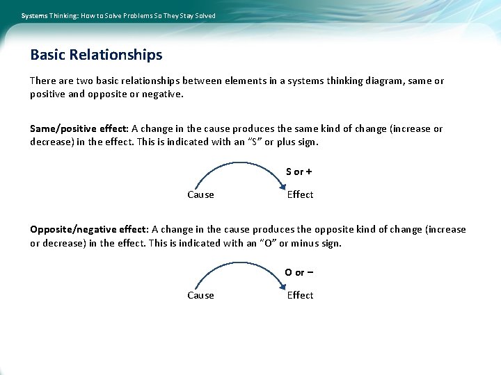Systems Thinking: How to Solve Problems So They Stay Solved Basic Relationships There are